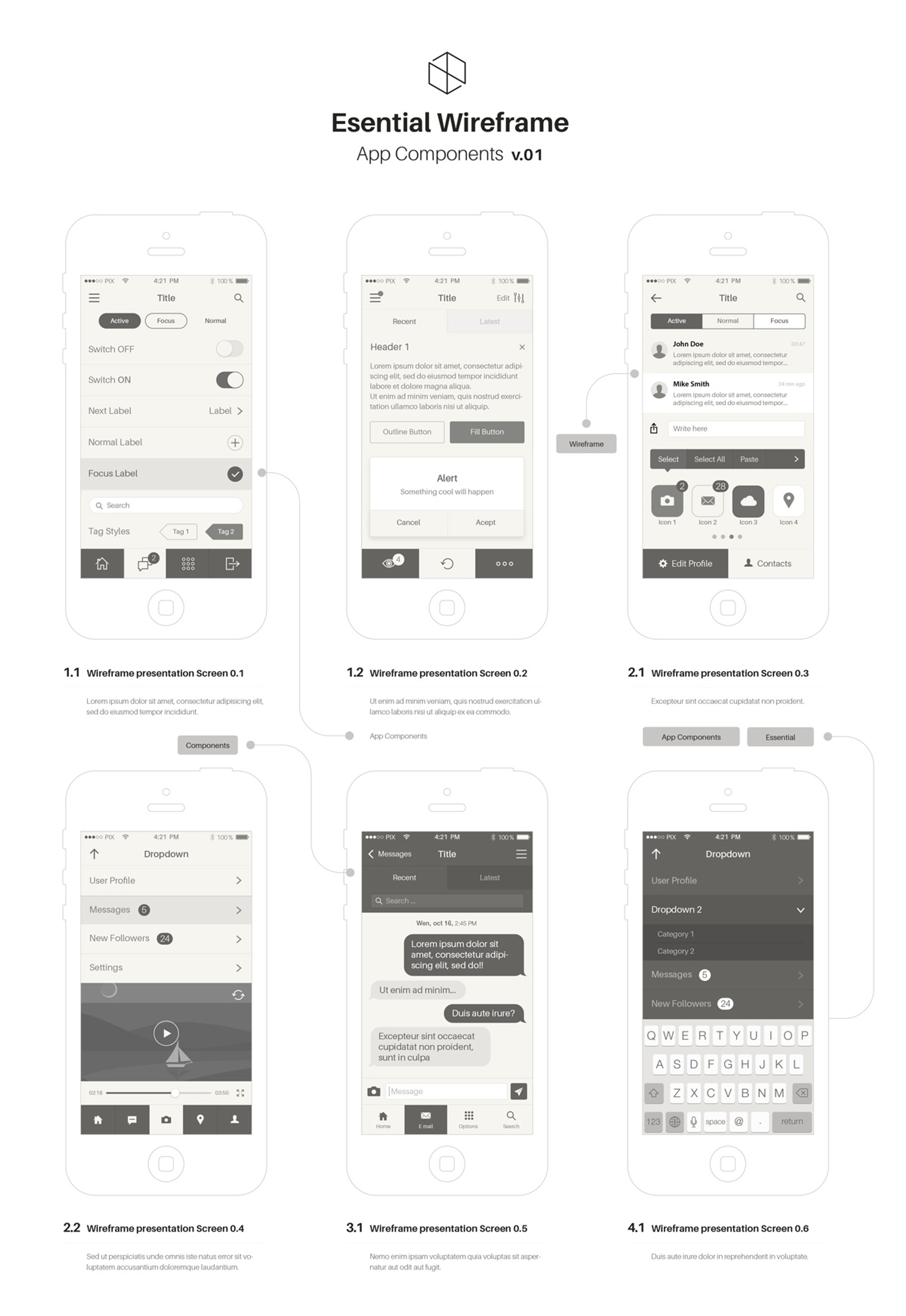 Mobile iOS Wireframe App Stencil v1 | Pixeden Club