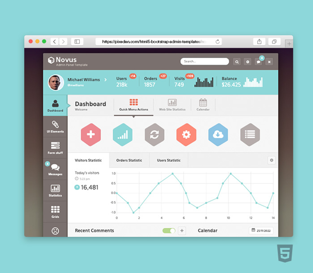 Glazzed HTML5 Admin Template | Pixeden Club