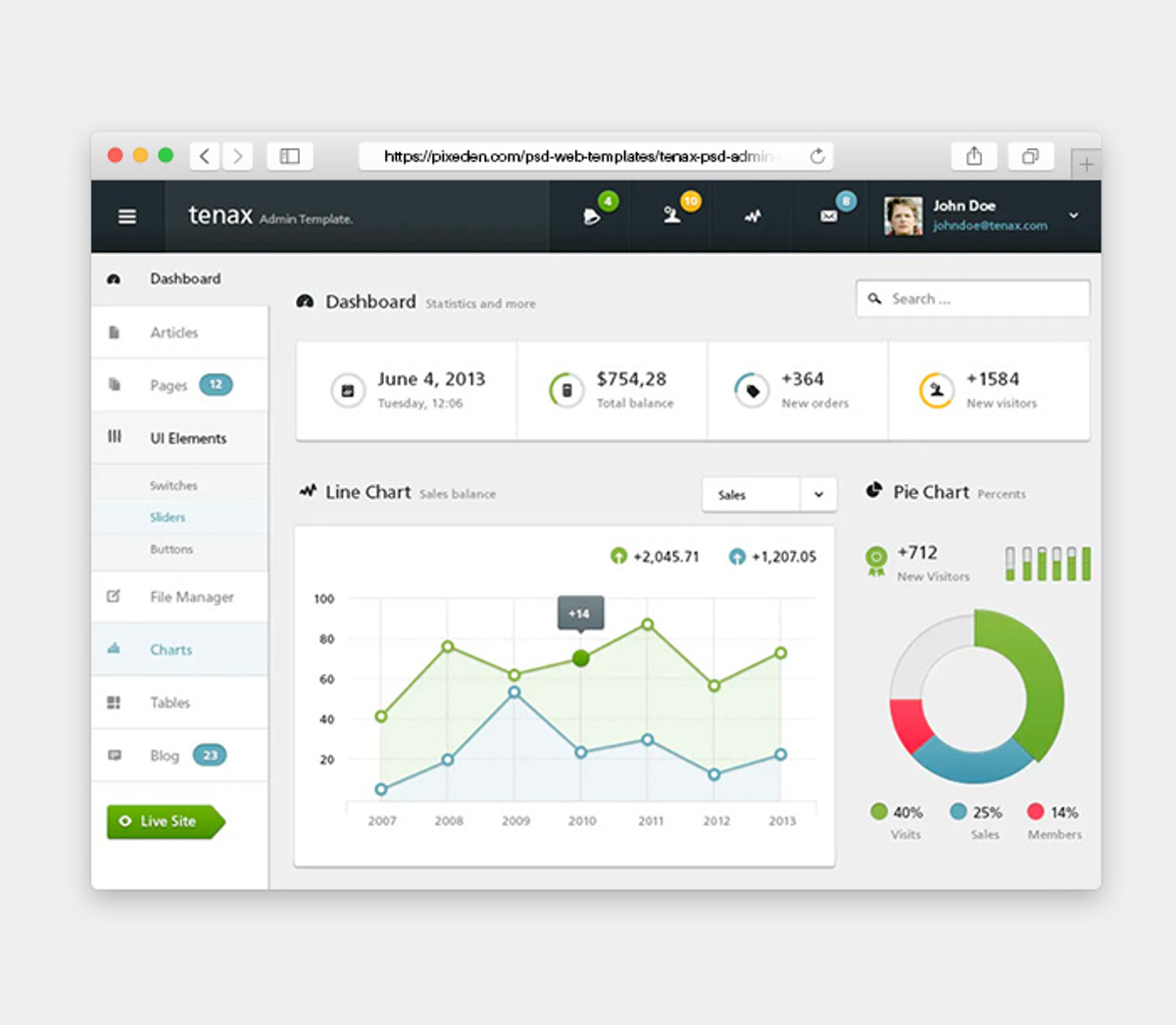 Glazzed HTML5 Admin Template | Pixeden Club